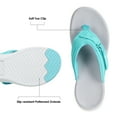 thumbnail image 6 of DREAM PAIRS Women's Arch Support Flip Flops Comfortable Thong Sandals for Indoor and Outdoor Wear, 6 of 6