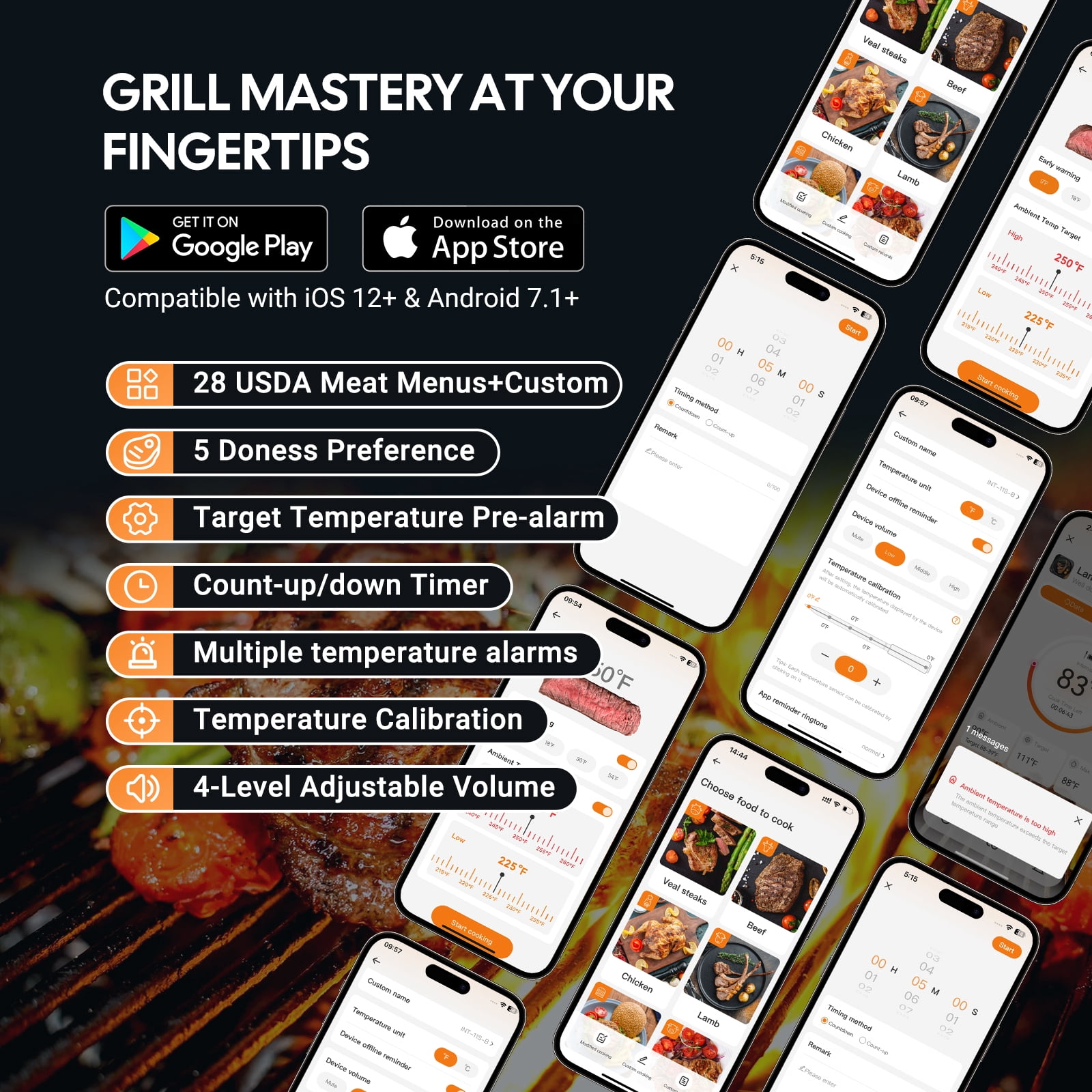 INKBIRD Bluetooth Meat Thermometer, Ultra Accurate Multi-sensor Meat Probe, with High and Low Temperature Alarms and Cooking Time Estimator, Ideal for BBQ Novices and Chefs