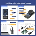 thumbnail image 1 of Módulo de Reconocimiento de Voz con IA para el Modelo de Transmisión de Reconocimiento de Sensor de Sonido de Puerto Serie CI1302 del Robot ROS., 1 of 5