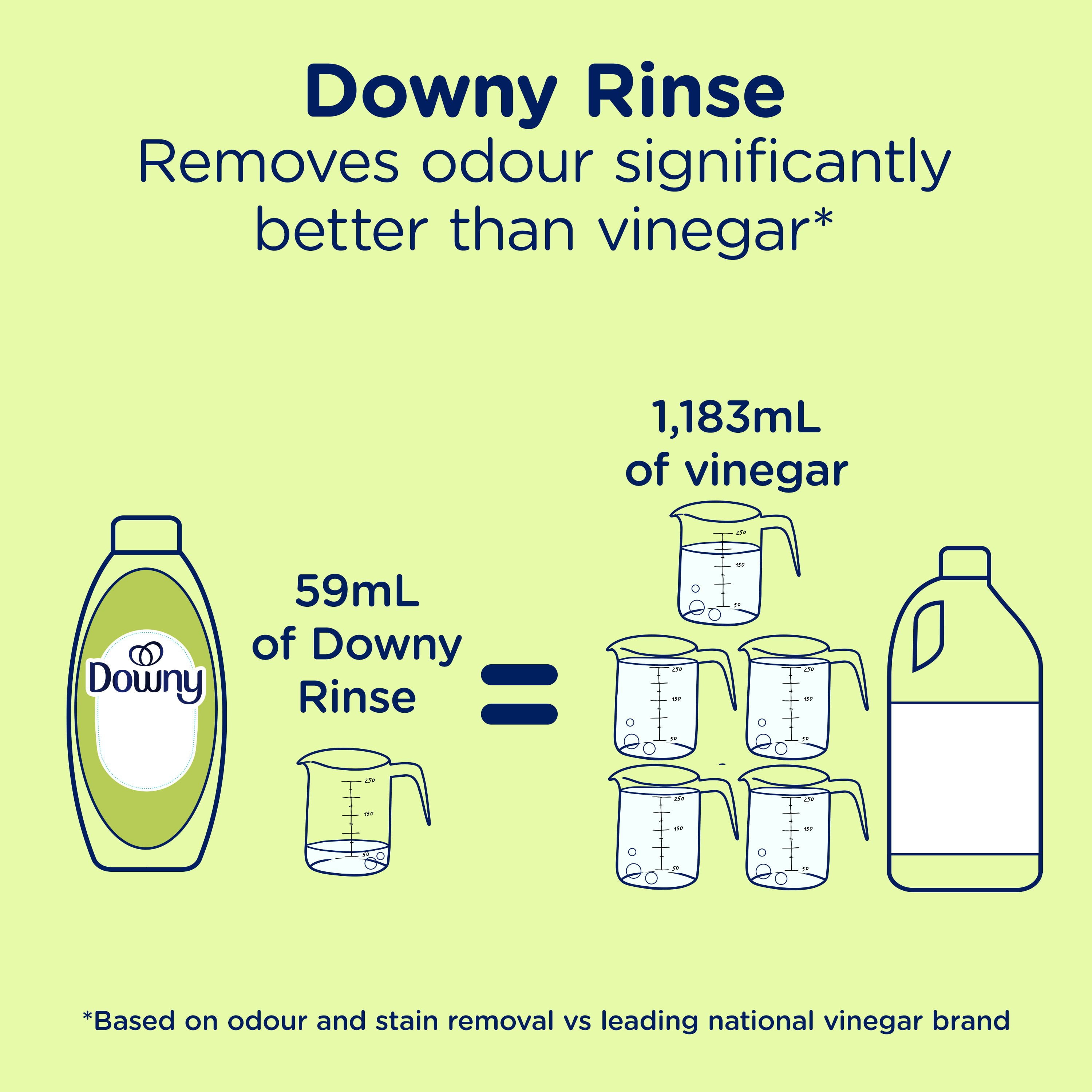 Downy Fabric Rinse Laundry Odour Remover, Active Fresh Scent, Fabric Softener and Laundry Odour Removal Rinse, 1.08 L