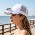 thumbnail image 5 of Leeye Solar Fan Hat Rechargeable Baseball Cap with Built-in Cooling Fan Solar Powered USB Charging Sun Protection Hat for Outdoor Sports Hiking Fishing, D, One Size, 5 of 7
