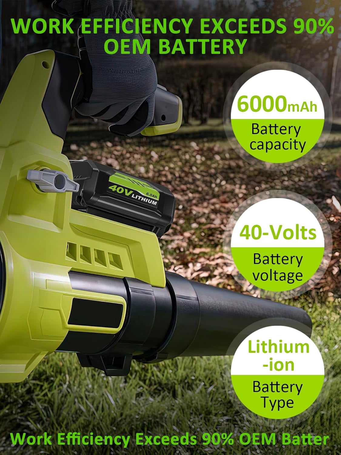 Upgraded 40 Volt 6.0Ah Lithium ion OP4060 Battery and OP401 Charger Replacement for Ryobi 40V Battery and Charger Combo P403A OP4026 OP4030 Compatible with Ryobi 40 Volt Power Tools 1Pack