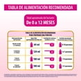 thumbnail image 5 of Fórmula Similac Total Comfort Etapa 1 para lactantes de 0 a 12 meses Pack 2 de 800g c/u, 5 of 5