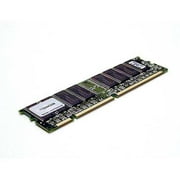 1 GB 266 Mhz DDR reg. ECC SDRAM (1x1GB Modules)