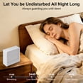 thumbnail image 7 of Air Purifiers for Allergies and Asthma,AILKIN Air Purifier for Bedroom Mini Air Purifier for Home,Dust,Pets,Office,Small Room,Portable Desktop Air Purifier for Smoke Odor,White, 7 of 7