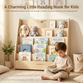 thumbnail image 3 of Sweet Time Kids Bookshelf Storage Organizer Nursery Bookshelves, Book Shelf for Kids Play Room, 3 of 7