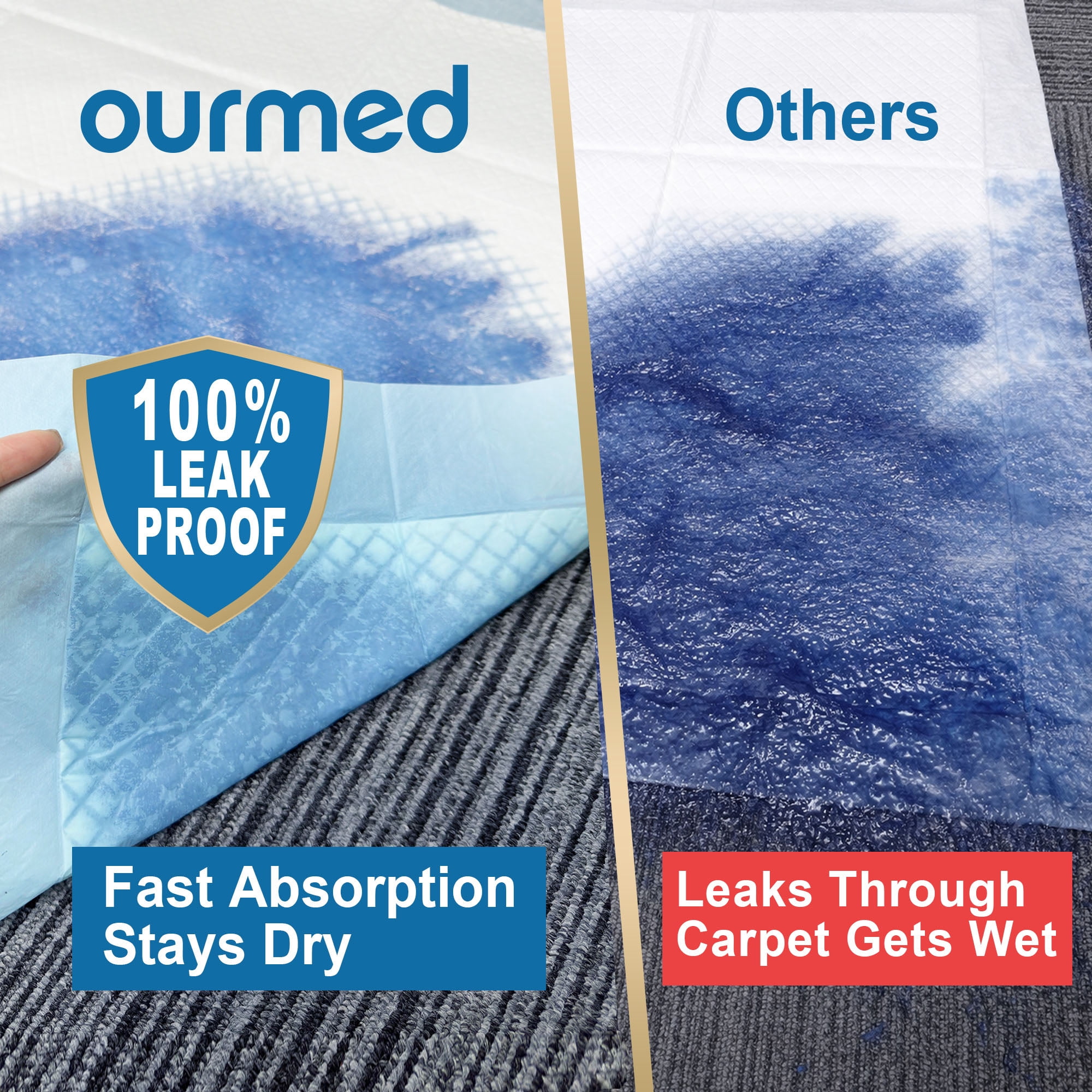 Ourmed Disposable Underpads, 30 x 36in Large Size, 50 Count,Extra Absorbent Bed Pads for Incontinence, Pet Training
