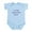 Sky Blue, variant on CafePress - Expansion Pack Blue Infant Bodysuit - Baby Light Bodysuit, Size Newborn - 24 Months