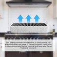 thumbnail image 3 of Pack of 4 Activated Carbon Filters for Cooker Hoods Siemens HZ9VRCR0 Bosch HEZ9VRUD0 17004796 Replacement Filter, 3 of 3