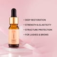 thumbnail image 2 of ELAN LashPLEX Professional Eyelash Concentrate 2.0 – Post-Lash Lift & Brow Lamination Strengthening Serum with Keratin & Amino Acid Complex – 10 ml, 2 of 5