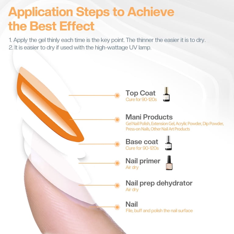 Gel Base and Top Coat Set, No-Wipe Formula photo 2