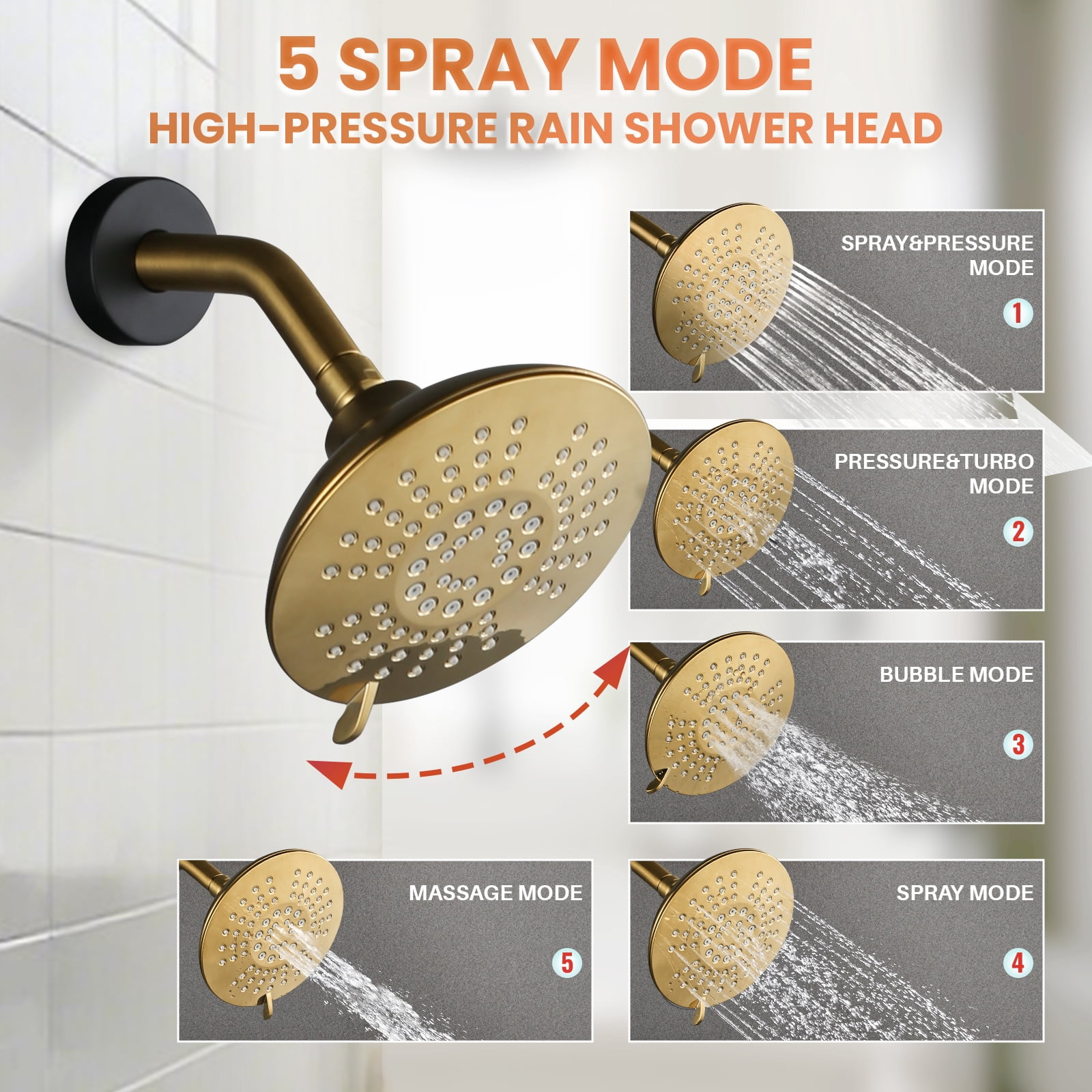 Wowow Single-Handle 5-Spray Settings Round Shower Faucet with Tub Spout in Matte Black and Gold (Valve Included)
