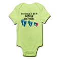 thumbnail image 1 of CafePress - MIDDLE BROTHER Body Suit - Baby Light Bodysuit, 1 of 1