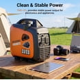 thumbnail image 4 of Efurden 4300W Portable Inverter Generator, Gas Generator for Outdoor Camping and Home Backup Use, Super Quiet Low Oil Shutdown, ECO Mode, 4 of 10