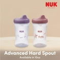 thumbnail image 7 of NUK First Choice Sesame Street Active Hard Spout Sippy Cup, 10 oz, 2 Pack, 7 of 7