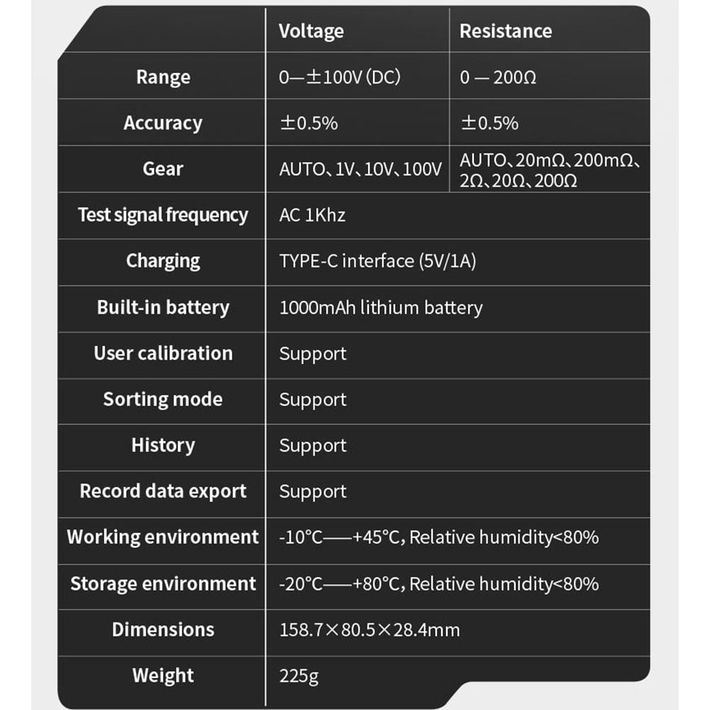 HRM-10 Internal Resistance Meter High Precision Voltage Resistance Measuring