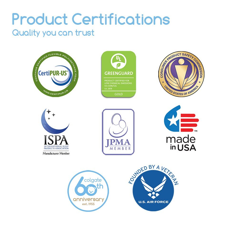 cradletyme by colgate