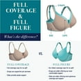 thumbnail image 3 of Vanity Fair Womens Beauty Back Full Figure Wirefree Bra, 44B, Ivory, 3 of 3