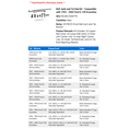thumbnail image 2 of Ball Joint and Tie Rod Kit - Compatible with 1992 - 2002 Ford E-150 Econoline 1993 1994 1995 1996 1997 1998 1999 2000 2001, 2 of 2