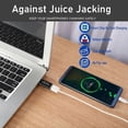 thumbnail image 4 of 2Pc USB Data Blocker USB-A Data Blocker Protect Against Juice Jacking, 4 of 4