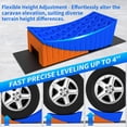 thumbnail image 3 of BEBOBLY Camper Leveler, 2 Pack RV Leveling Blocks, Camper Wheel Chocks Up to 35,000 lbs, Heavy Duty Curved Levelers, RV Camper Leveler Kit, 3 of 7