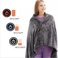 thumbnail image 2 of Advancent Mantas de calefacción USB de 5V, 8 zonas de calefacción, chal de invierno, 3 modos de temperatura con cremallera, sofá, ropa de cama, alfombra Suministros térmicos Advancent HA072533-01, 2 of 6