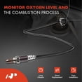 thumbnail image 2 of A-Premium O2 Oxygen Sensor Compatible with Jaguar XF 2011-2012, XJ 2011-2012, XK 2010-2015, XFR 2011-2012, XKR 2010-2015, XKR-S 2010-2015, Upstream Left & Right, 2-PC Set, 2 of 9