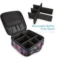 thumbnail image 4 of FORMRS Travel Makeup Bag Large Capacity Train Case Cosmetic Organizer with Adjustable Dividers, Psychedelic Jellyfish, 4 of 8