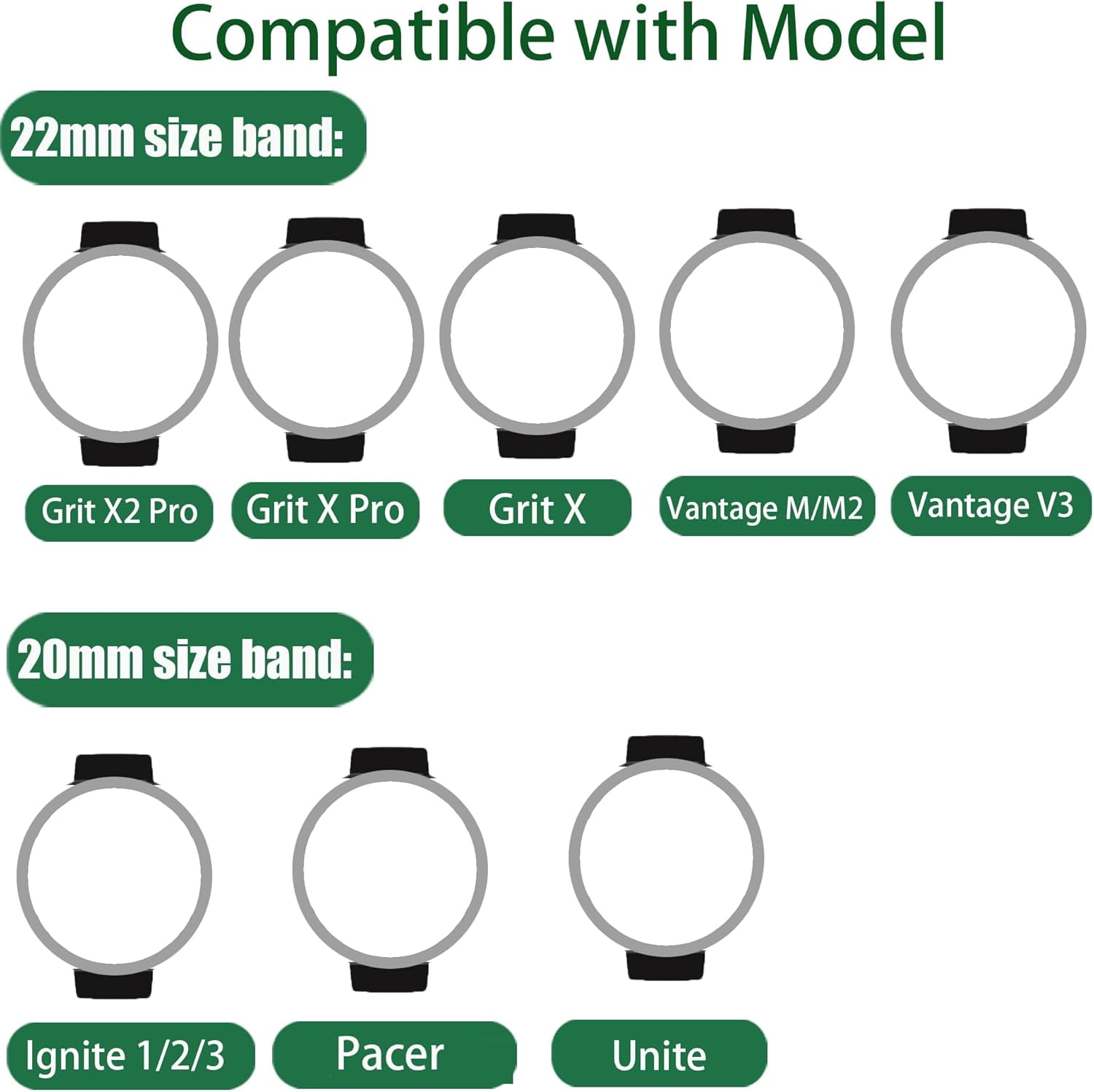 CRKMGS-Compatible for Polar Smartwatch Band, 20mm, 22mm Leather Silicone Breathable Replacement Smartwatch Strap Wristband Compatible with Polar Unite, Ignite, Ignite 2, Ignite 3, Pacer, Vantage V3,
