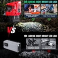 thumbnail image 6 of Power Inverter for Milwaukee 18V Battery, 200W Portable Power Supply Inverter,DC 18V to AC 110V~120V Battery Power Station with 2 USB&AC Battery Powered Outlet for m18 Battery Inverter, 6 of 9