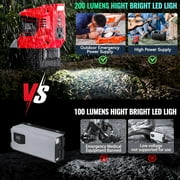 200W Portable Power Inverter for DeWALT 20V, Outdoor Generato Battery Converter with 2 USB&LED&AC Battery Powered Outlet,Convert DC 18V/20V to AC 110V-120V Portable Power Station(Tool Only)