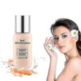 thumbnail image 1 of Lasting Oil Matte Liquid Foundation Color-lifting Foundation Liquid Foundation Natural Whit, 1 of 5