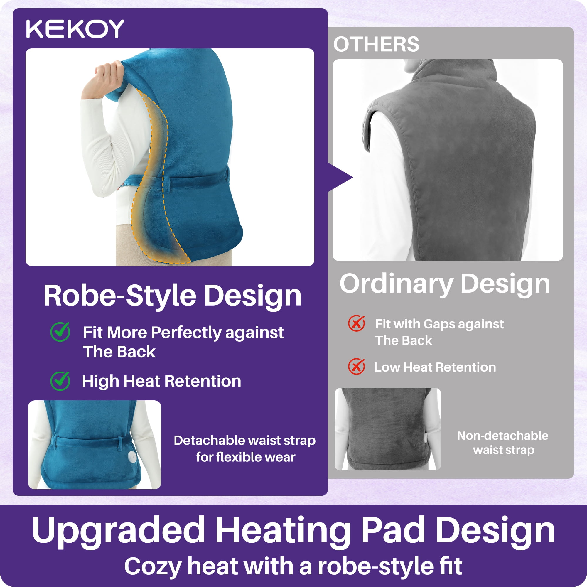KEKOY Heating Pad for Back, Neck & Shoulders Pain Relief, Wearable Electric Heat Pad with Detachable Belt, 4 Heat Settings, 2-Hour Auto Shut-Off, Fast Heating, 24"x33", Blue