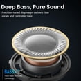 thumbnail image 4 of TOZO A1 Mini Earbuds Wireless Bluetooth Headphones, 32H, AI Noise Cancelling Mic, Stereo Bass, Clear Calls, Lightweight IPX5 Waterproof, App 32EQ, White, 4 of 10