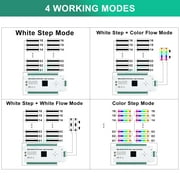 Motion Sensor LED Stair Controller, 32 Channel PIR Motion Sensor Dynamic Staircase Running Flow Light Automatic Stair Lighting Controller for Stairway Step Light Indoor (Not Including Strip)