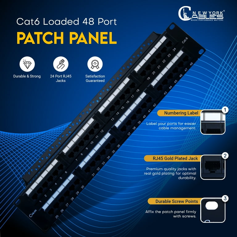 Patch 2024 panel labels