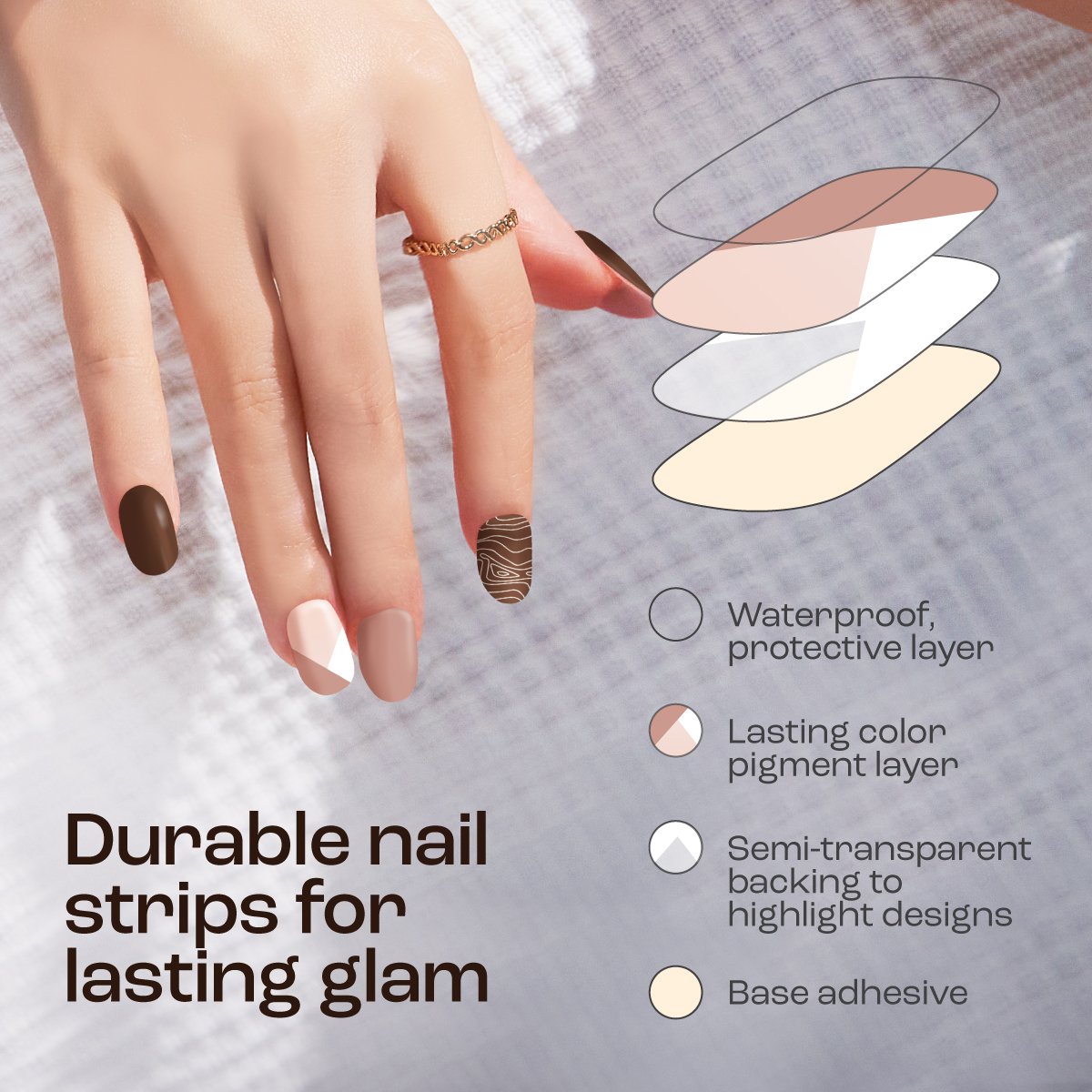 Gya Labs Nagelsticker Set – 20 Stück, Halbgehärtete Gel-Nagelstreifen – Langlebig & Wasserdicht – Für Nail Art & Besondere Anlässe