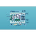 thumbnail image 4 of Snap Circuits® Science STEM Electronics Debutant Set (SCB20FR) 20 projets AMUSANTS !, 4 of 5