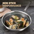 thumbnail image 4 of LOLYKITCH Ceramic Hybird Tri-ply Stainless Steel Wok Pan with Lid,12 inch Stir Fry Pan,Dishwasher and Oven Safe,Detachable Handle., 4 of 6