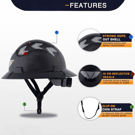 Full Brim Hard Hat Safety Helmet Electrical Class E,ANSI Z89.1 Approved OSHA Hard Hats Construction Men Adult Worker Work Hardhats Cascos De Construccion Type I Class E,G&C(Electrical Black)