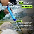 thumbnail image 3 of Purewell Water Filter Straw for Survival, Camping, Hiking, Backpacking and Emergency Use, 3 of 8
