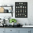 thumbnail image 2 of Stupell Industries Wine Not Chart Infographic Kitchen Home Design Canvas Wall Art by Daphne Polselli, 2 of 6