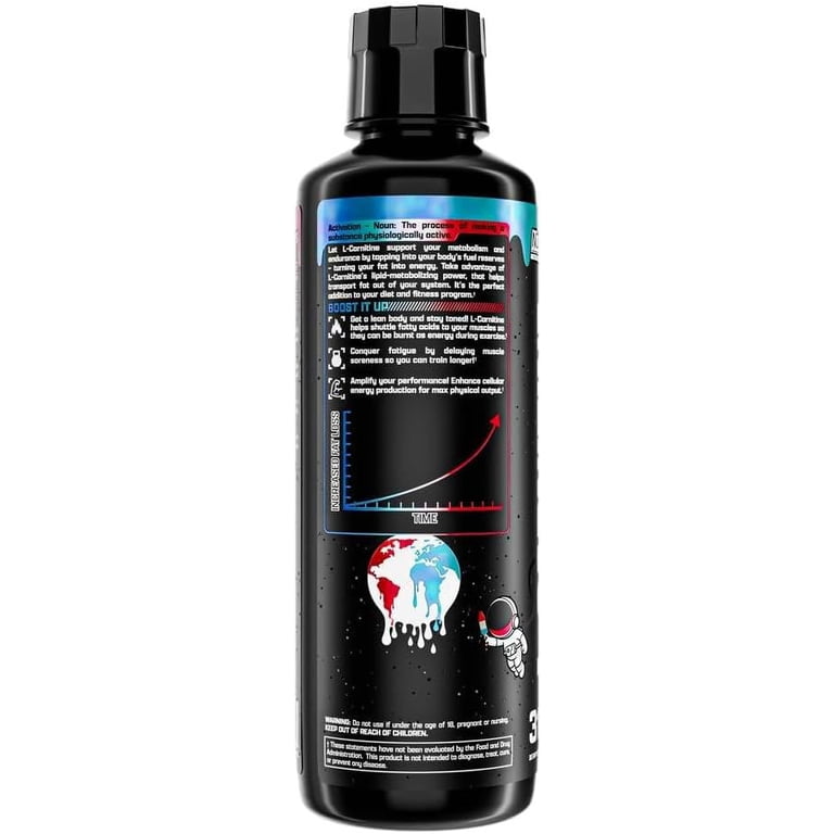 l carnitine time to take Acetyl L-Carnitine
