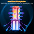 thumbnail image 6 of 10x 1157 BAY15D 13-SMD LED Tail Brake Stop Turn Signal Parking Light Bulbs White, 6 of 12
