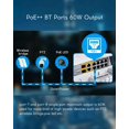 thumbnail image 2 of Conmutador PoE exterior Cqenpr de 12 puertos Full Gigabit con 120 W, 2 of 7