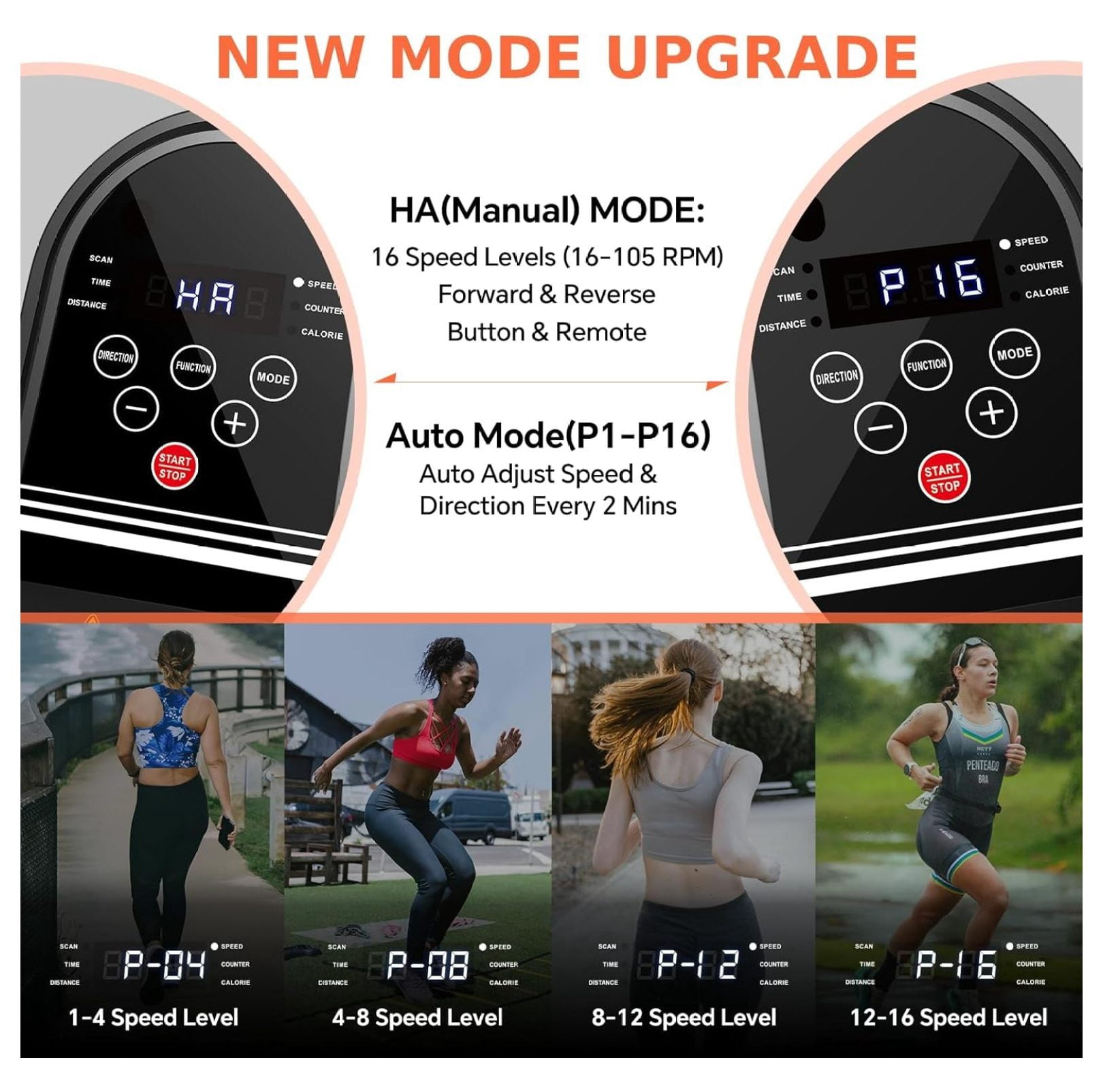 2026 New Under Desk Elliptical Machine, Electric Exerciser Pro with 16 Adjustable Speed, Quiet and Fully Assembled with Control & Non-Slip Foot Straps Black