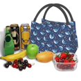 thumbnail image 3 of Balery Cartoon Sharks2 Bolsa de Aislamiento Portátil – Bolsa de Almuerzo con Forro de Aluminio Mejorado, Funda Impermeable y Fácil de Limpiar para Picnic y Caja de Almuerzo, 3 of 6