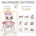 thumbnail image 6 of LINLUX 15 in 1 Baby High Chair, Toddler Booster Seat for Eat, Infant Dining Chair W/Stool, Pink, 6 of 7
