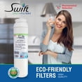 thumbnail image 2 of Swift Green Filters Pharmaceutical Replacement for GE GSWF Refrigerators Water Filters(Pack of 1), 2 of 7
