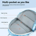 thumbnail image 7 of ZUOIK School Office Supplies Backpack Laptop Backpacks 15.6 Inch School Bag College Backpack Anti Travel Daypack Large Bookbags For Teens Women Students, 7 of 7